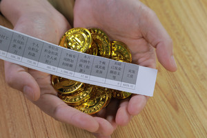 2022年最新干股分红协议
