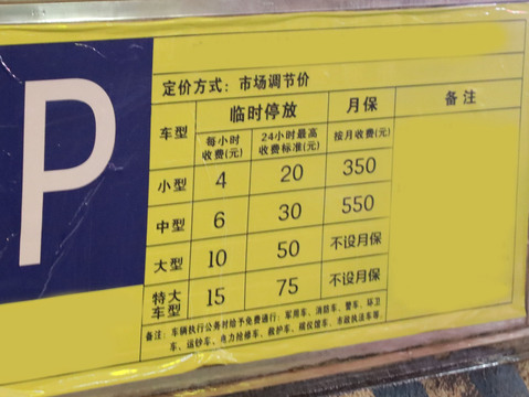 合同审核收费标准
