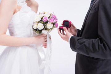 涉外婚姻如何证明真实性