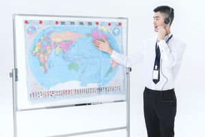 国际领土延伸完成是怎样的