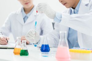 商品检验的类型有哪些内容
