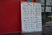 转让商铺合同范本